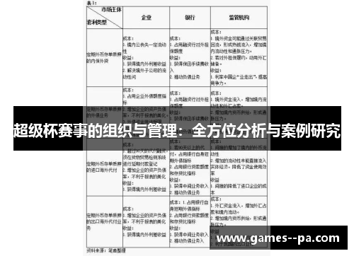 超级杯赛事的组织与管理：全方位分析与案例研究