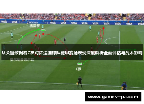 从关键数据看C罗对阵法国球队德甲赛场表现深度解析全面评估与战术影响