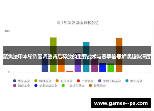 聚焦法甲本轮阵容调整背后释放的重要战术与赛季信号解读趋势深度