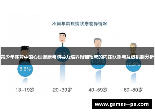 青少年体育中的心理健康与领导力培养相辅相成的内在联系与互促机制分析